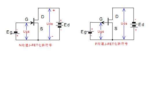 MOS管導(dǎo)通電阻如何進(jìn)行處理，MOS管廠家這就告訴你！