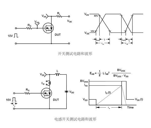 廣州高壓H橋PWM馬達(dá)驅(qū)動mos管批發(fā)