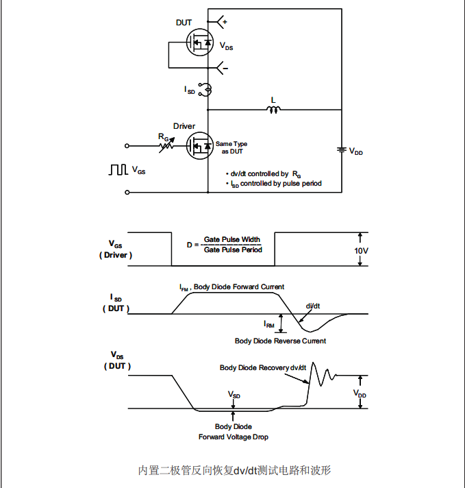 廣州高耐壓mos管生產廠家