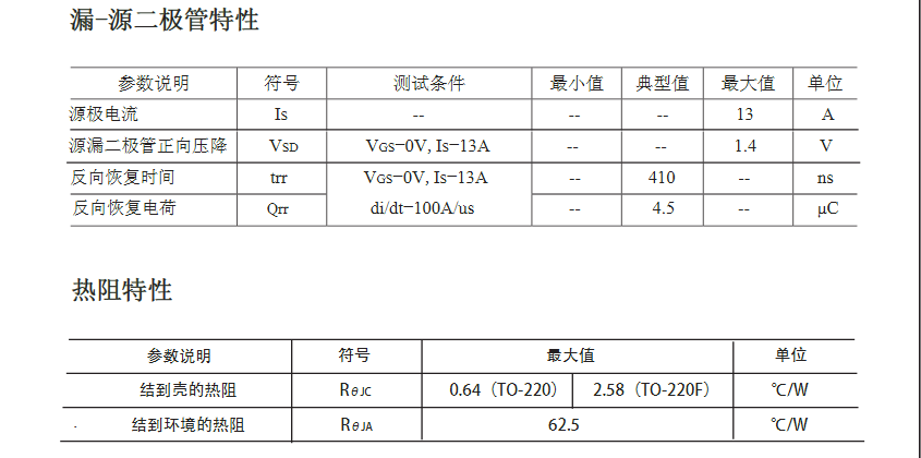 逆變器后級電路TK12A50D場效應管